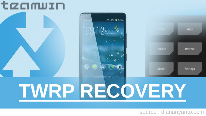 TWRP Recovery Acer Liquid X1 Tanpa Komputer